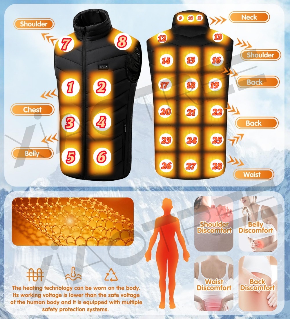 28/9 Areas Heated Vest Men Jac - Winter Clothing Clearance ulasan dan harga